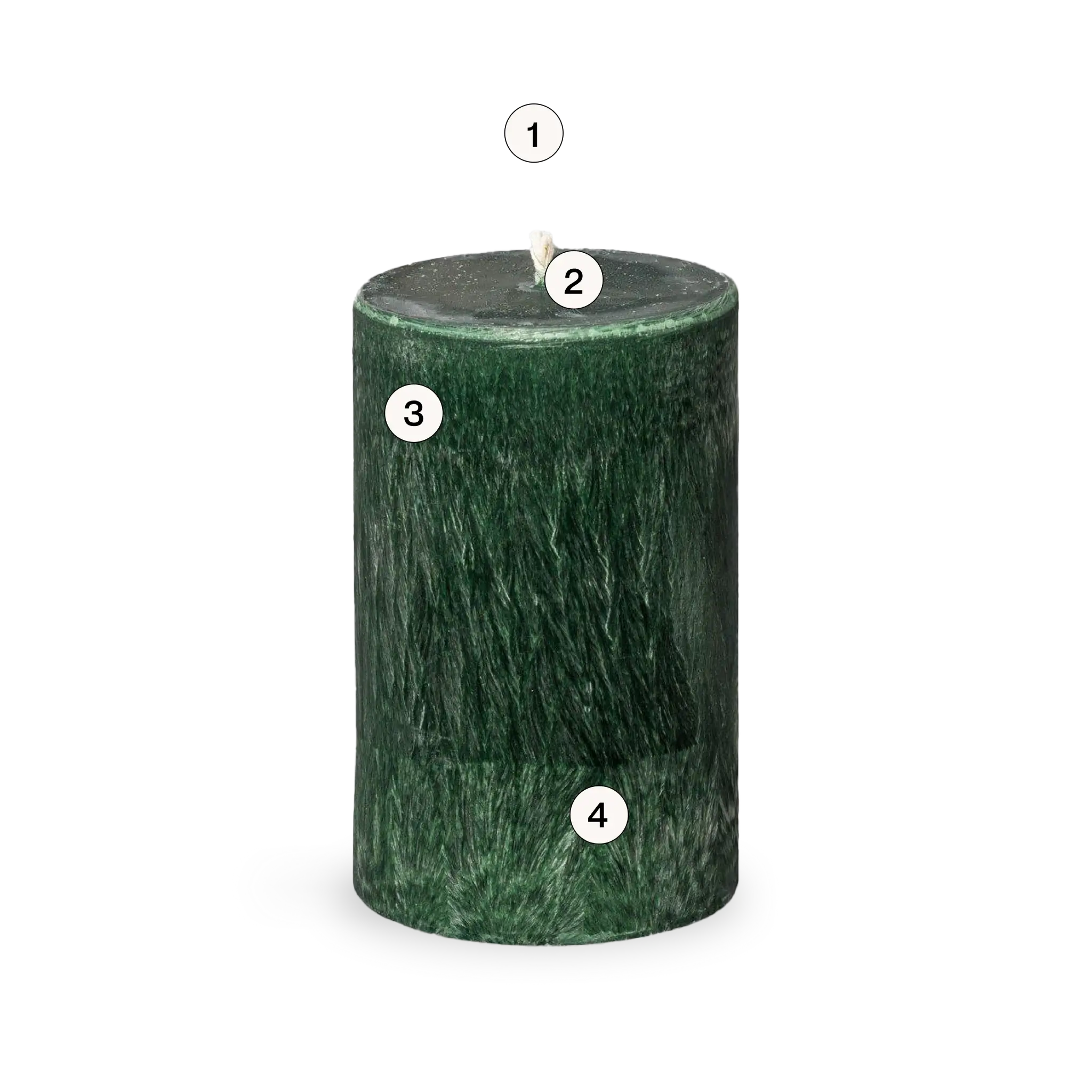 Green textured candle with labeled parts on a white background